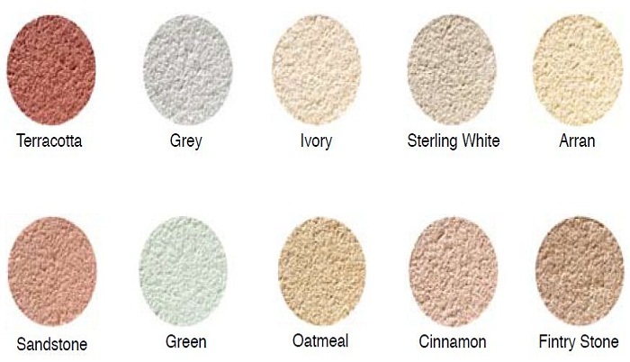 Colour Chart for K-Rend Render